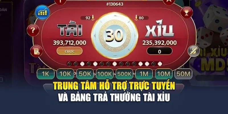 Trung tâm hỗ trợ trực tuyến và bảng trả thưởng tài xỉu
